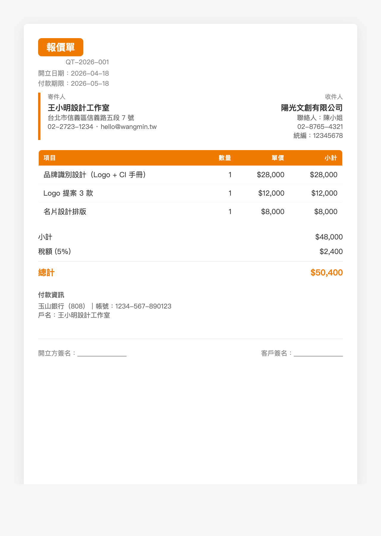 報價單模板範例：活力橘風格，橘色色塊標題與重點高亮，適合創意類接案